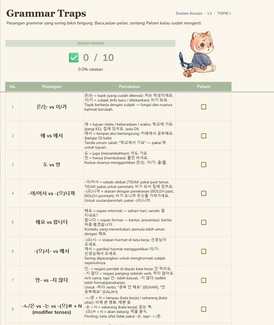 Tampilan Grammar Traps — pasangan grammar Korea yang sering bikin bingung